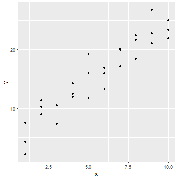 plot of chunk unnamed-chunk-19