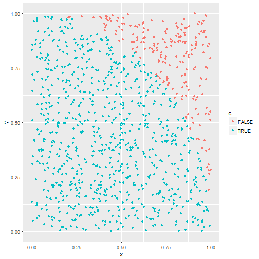 plot of chunk unnamed-chunk-24