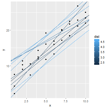 plot of chunk unnamed-chunk-25