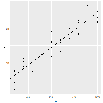 plot of chunk unnamed-chunk-27