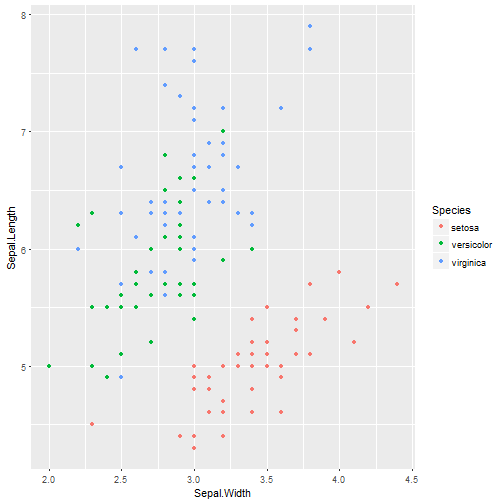 plot of chunk unnamed-chunk-4