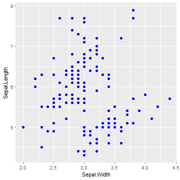 plot of chunk unnamed-chunk-6