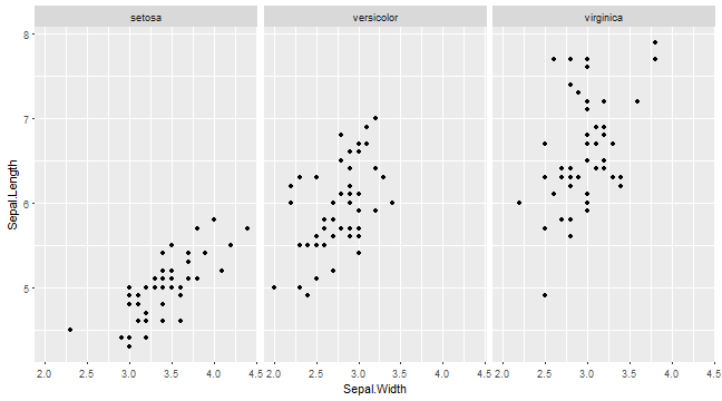 plot of chunk unnamed-chunk-7