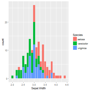 plot of chunk unnamed-chunk-8